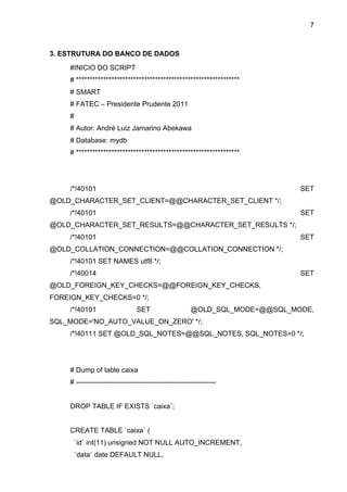 7



3. ESTRUTURA DO BANCO DE DADOS
    #INICIO DO SCRIPT
    # ************************************************************
    # SMART
    # FATEC – Presidente Prudente 2011
    #
    # Autor: André Luiz Jamarino Abekawa
    # Database: mydb
    # ************************************************************




    /*!40101                                                                 SET
@OLD_CHARACTER_SET_CLIENT=@@CHARACTER_SET_CLIENT */;
    /*!40101                                                                 SET
@OLD_CHARACTER_SET_RESULTS=@@CHARACTER_SET_RESULTS */;
    /*!40101                                                                 SET
@OLD_COLLATION_CONNECTION=@@COLLATION_CONNECTION */;
    /*!40101 SET NAMES utf8 */;
    /*!40014                                                                 SET
@OLD_FOREIGN_KEY_CHECKS=@@FOREIGN_KEY_CHECKS,
FOREIGN_KEY_CHECKS=0 */;
    /*!40101                    SET                    @OLD_SQL_MODE=@@SQL_MODE,
SQL_MODE='NO_AUTO_VALUE_ON_ZERO' */;
    /*!40111 SET @OLD_SQL_NOTES=@@SQL_NOTES, SQL_NOTES=0 */;




    # Dump of table caixa
    # ------------------------------------------------------------


    DROP TABLE IF EXISTS `caixa`;


    CREATE TABLE `caixa` (
     `id` int(11) unsigned NOT NULL AUTO_INCREMENT,
     `data` date DEFAULT NULL,
 