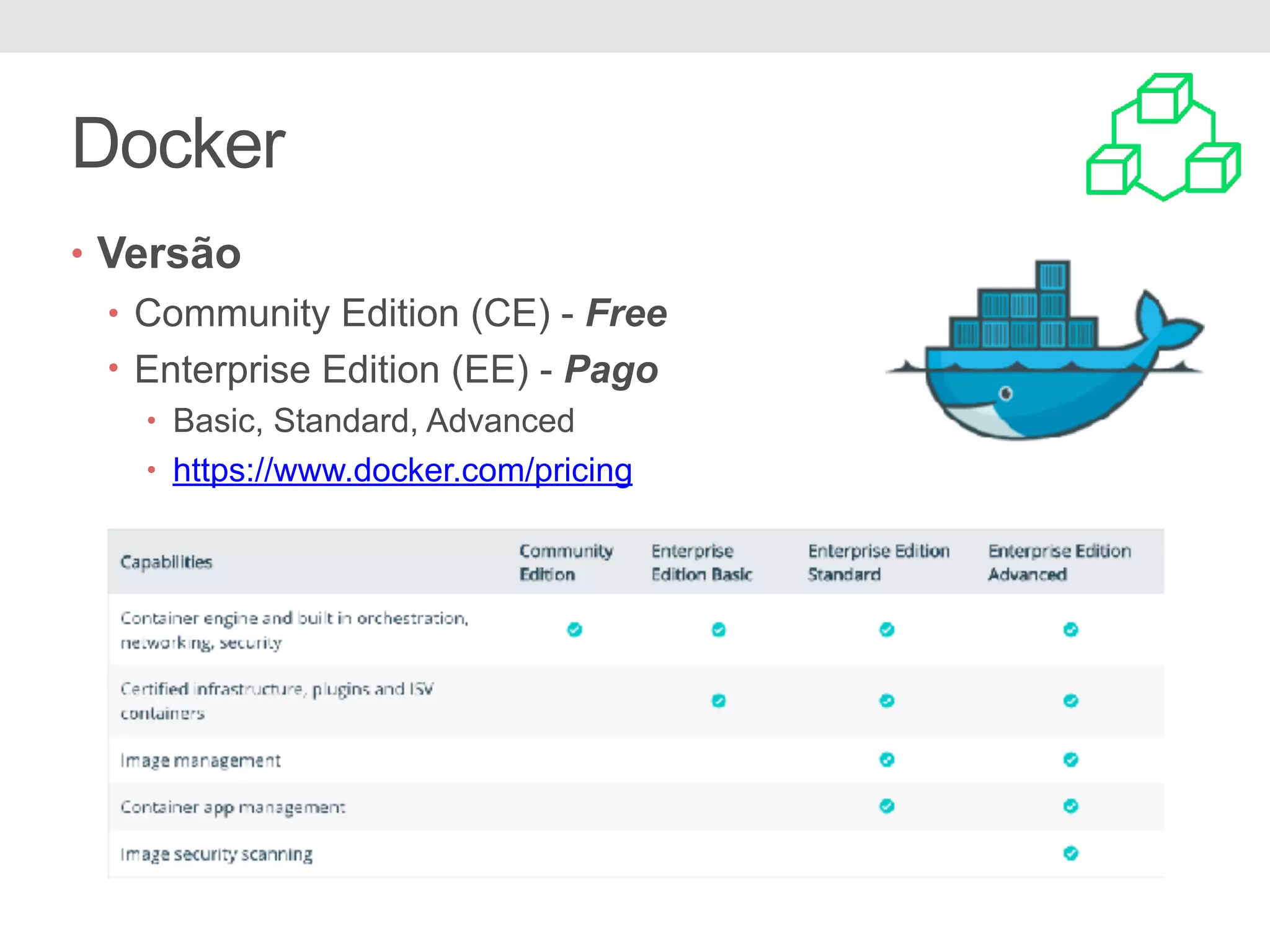 Docker • Versão • Community Edition (CE) - Free • Enterprise Edition (EE) - Pago • Basic, Standard, Advanced • https://www.docker.com/pricing 