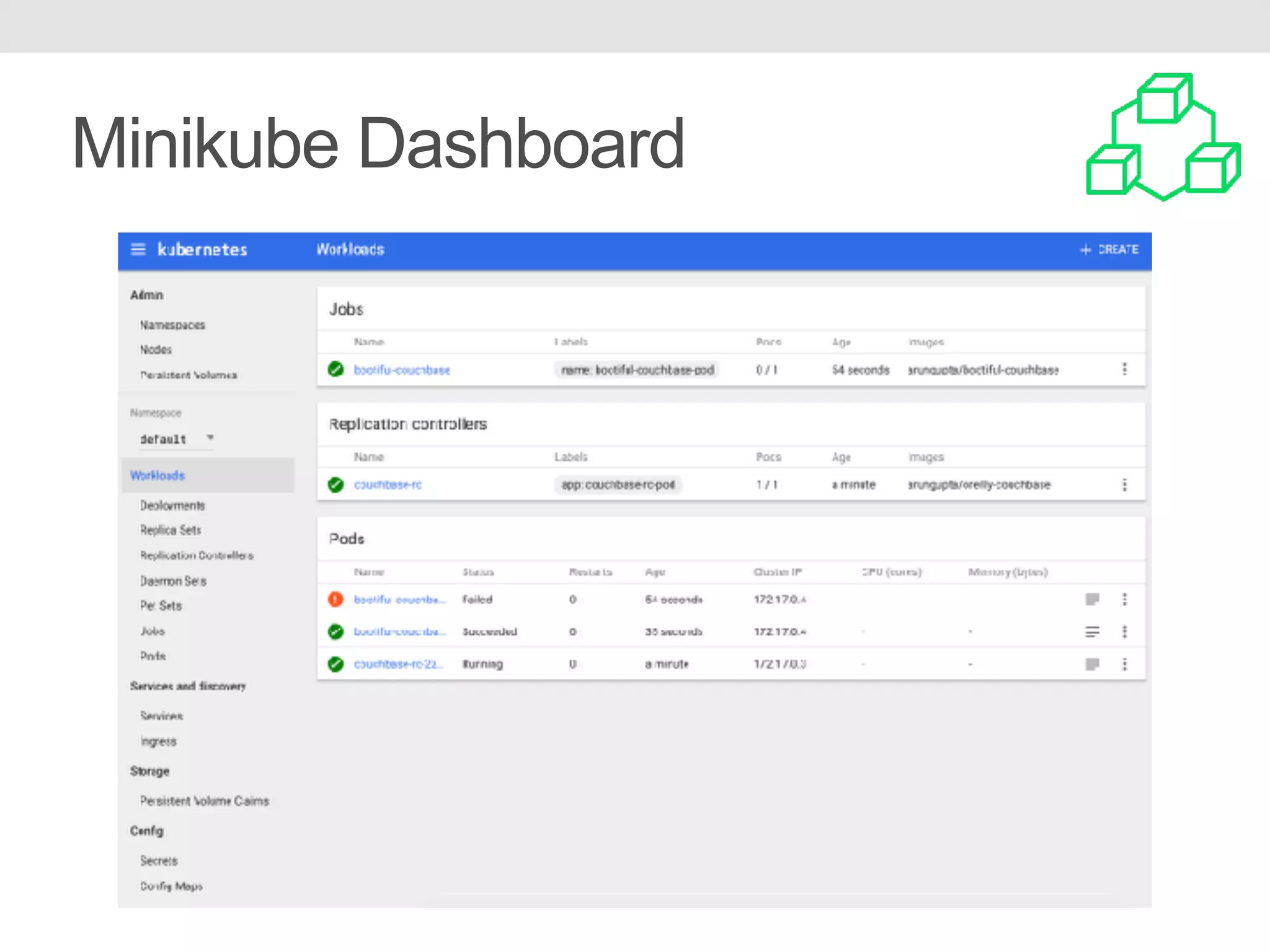 Minikube Dashboard 