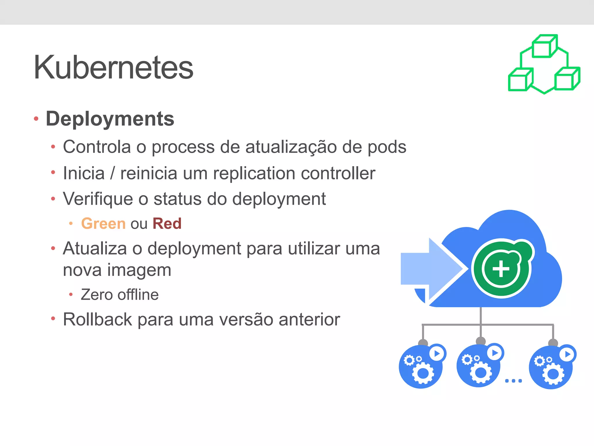 Kubernetes • Deployments • Controla o process de atualização de pods • Inicia / reinicia um replication controller • Verifique o status do deployment • Green ou Red • Atualiza o deployment para utilizar uma nova imagem • Zero offline • Rollback para uma versão anterior ... 