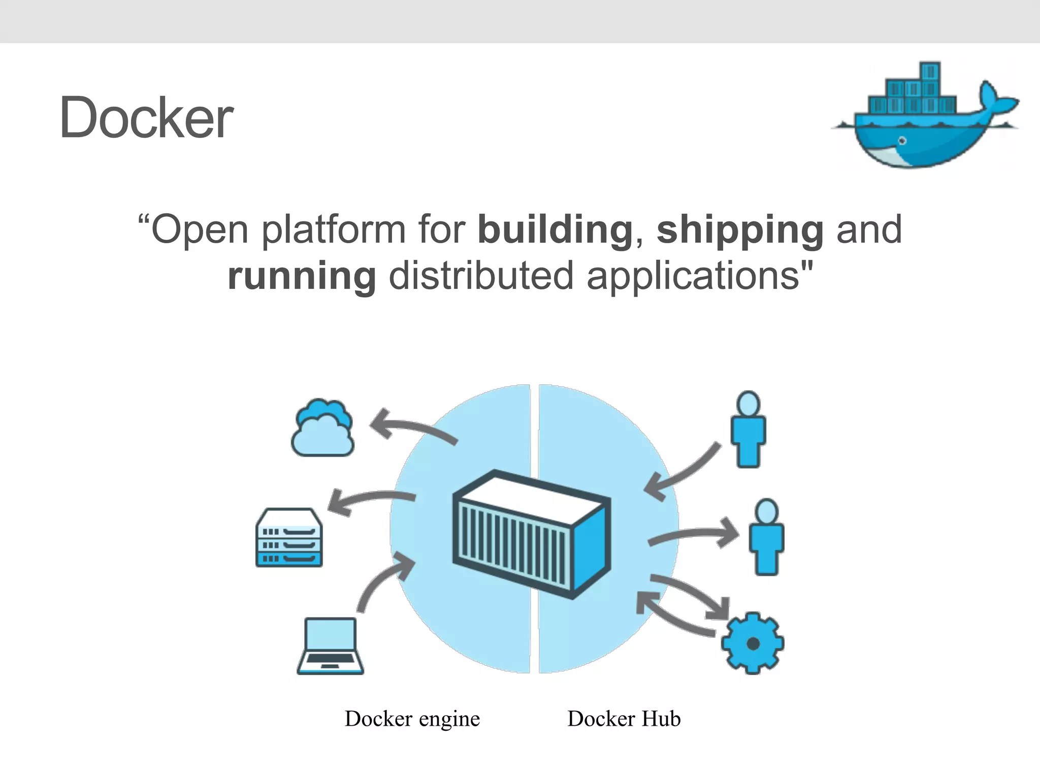 Docker Docker engine Docker Hub “Open platform for building, shipping and running distributed applications" 