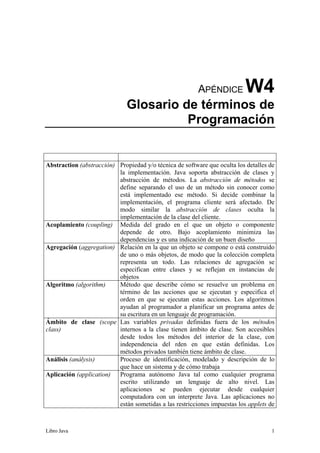 Libro Java 1
APÉNDICE W4
Glosario de términos de
Programación
Abstraction (abstracción) Propiedad y/o técnica de software que oculta los detalles de
la implementación. Java soporta abstracción de clases y
abstracción de métodos. La abstracción de métodos se
define separando el uso de un método sin conocer como
está implementado ese método. Si decide combinar la
implementación, el programa cliente será afectado. De
modo similar la abstracción de clases oculta la
implementación de la clase del cliente.
Acoplamiento (coupling) Medida del grado en el que un objeto o componente
depende de otro. Bajo acoplamiento minimiza las
dependencias y es una indicación de un buen diseño
Agregación (aggregation) Relación en la que un objeto se compone o está construido
de uno o más objetos, de modo que la colección completa
representa un todo. Las relaciones de agregación se
especifican entre clases y se reflejan en instancias de
objetos
Algoritmo (algorithm) Método que describe cómo se resuelve un problema en
término de las acciones que se ejecutan y especifica el
orden en que se ejecutan estas acciones. Los algoritmos
ayudan al programador a planificar un programa antes de
su escritura en un lenguaje de programación.
Ámbito de clase (scope
class)
Las variables privadas definidas fuera de los métodos
internos a la clase tienen ámbito de clase. Son accesibles
desde todos los métodos del interior de la clase, con
independencia del rden en que están definidas. Los
métodos privados también tiene ámbito de clase.
Análisis (análysis) Proceso de identificación, modelado y descripción de lo
que hace un sistema y de cómo trabaja
Aplicación (application) Programa autónomo Java tal como cualquier programa
escrito utilizando un lenguaje de alto nivel. Las
aplicaciones se pueden ejecutar desde cualquier
computadora con un interprete Java. Las aplicaciones no
están sometidas a las restricciones impuestas los applets de
 