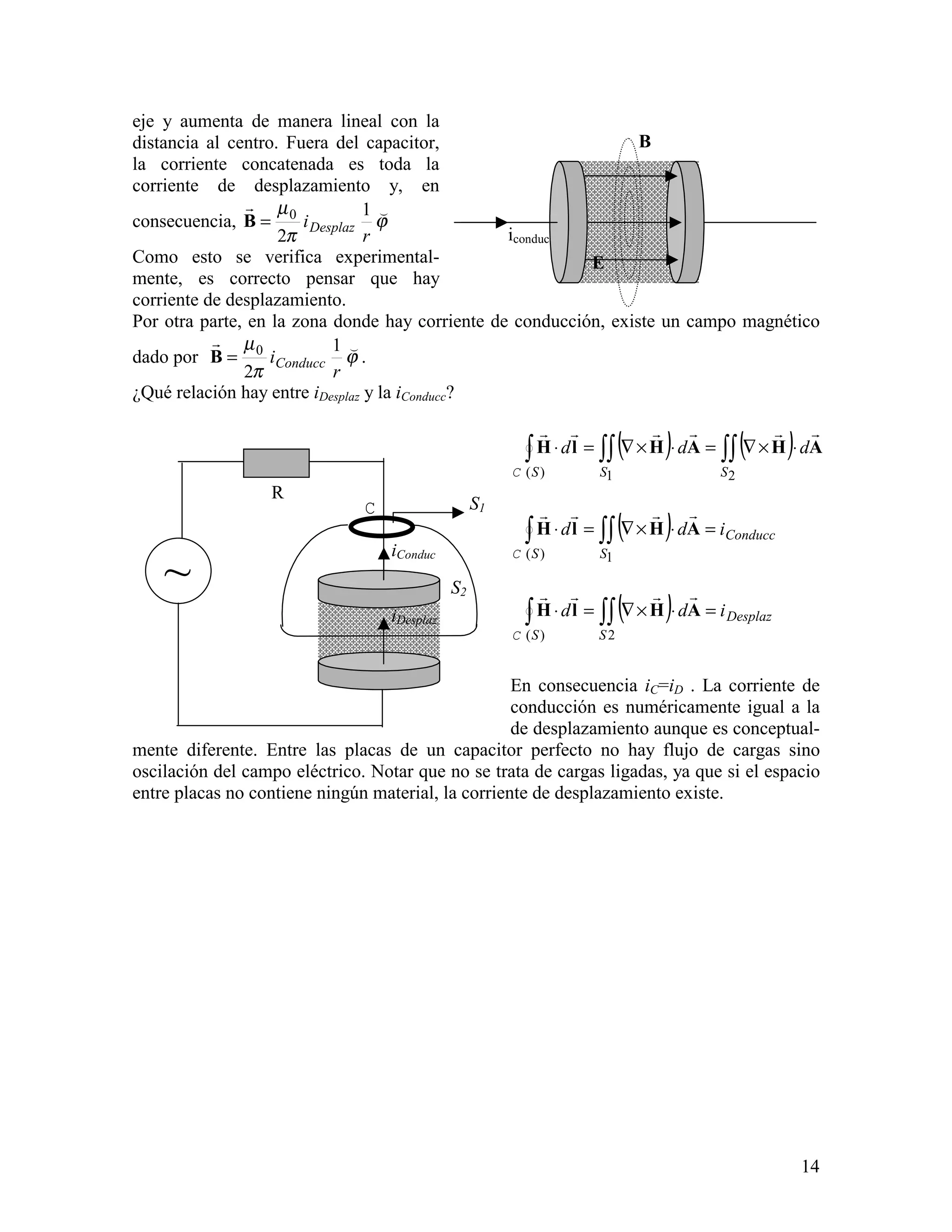 14
eje y aumenta de manera lineal con la
distancia al centro. Fuera del capacitor,
la corriente concatenada es toda la
corriente de desplazamiento y, en
consecuencia, ϕ
π
µ "!
r
iDesplaz
1
2
0
=B
Como esto se verifica experimental-
mente, es correcto pensar que hay
corriente de desplazamiento.
Por otra parte, en la zona donde hay corriente de conducción, existe un campo magnético
dado por ϕ
π
µ "!
r
iConducc
1
2
0
=B .
¿Qué relación hay entre iDesplaz y la iConducc?
( ) ( )∫∫∫∫∫ ⋅×∇=⋅×∇=⋅
21)( SSS
ddd AHAHlH
!!!!!!
C
( ) Conducc
SS
idd =⋅×∇=⋅ ∫∫∫
1)(
AHlH
!!!!
C
( ) Desplaz
SS
idd =⋅×∇=⋅ ∫∫∫
2)(
AHlH
!!!!
C
En consecuencia iC=iD . La corriente de
conducción es numéricamente igual a la
de desplazamiento aunque es conceptual-
mente diferente. Entre las placas de un capacitor perfecto no hay flujo de cargas sino
oscilación del campo eléctrico. Notar que no se trata de cargas ligadas, ya que si el espacio
entre placas no contiene ningún material, la corriente de desplazamiento existe.
iconduc
E
B
~
R
S1
S2
iConduc
iDesplaz
C
 
