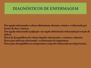 DIAGNÓSTICOS DE ENFERMAGEMDor aguda relacionada a cólicas abdominais, diarréia, vômitos  evidenciado por fascies de dor e náuseas.Dor aguda relacionada à palpação  em região abdominal evidenciada por reação de defesa.Risco de desequilíbrio de volume liquido relacionados  a vômitos e diarréia.Risco para infecção relacionado  à colonização de organismos.Risco para desequilíbrio na temperatura corporal evidenciado por hipertermia.