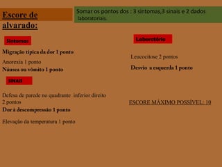 Somar os pontos dos : 3 sintomas,3 sinais e 2 dados laboratoriais.Escore de alvarado:LaboratórioSintomasMigração típica da dor 1 pontoLeucocitose 2 pontosAnorexia 1 pontoDesvio  a esquerda 1 pontoNáusea ou vômito 1 pontoSINAISDefesa de parede no quadrante  inferior direito2 pontosESCORE MÁXIMO POSSÍVEL: 10Dor à descompressão 1 pontoElevação da temperatura 1 ponto