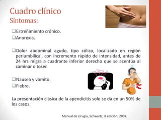 Cuadro clínico
Síntomas:
Estreñimiento crónico.
Anorexia.
Dolor abdominal agudo, tipo cólico, localizado en región
periumbilical, con incremento rápido de intensidad, antes de
24 hrs migra a cuadrante inferior derecho que se acentúa al
caminar o toser.
Nausea y vomito.
Fiebre.
La presentación clásica de la apendicitis solo se da en un 50% de
los casos.
Manual de cirugía, Schwartz, 8 edición, 2007.

 
