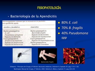  80% E. coli
 70% B. fragilis
 40% Pseudomona
spp
FISIOPATOLOGÍA
Schwartz - Principios de Cirugía, 8ª Edición. Bunicardi; Andersen, Volumen II, Capítulo 29. pag 1119-1136
Washington Manual de Cirugía, 2ª Edición, 2002. Doherty G, Meko J, Capítulo 15. pag 228-235
• Bacteriología de la Apendicitis
 
