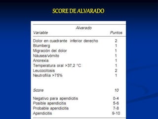SCORE DE ALVARADO
 