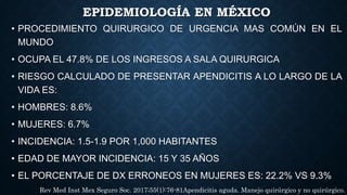 EPIDEMIOLOGÍA EN MÉXICO
• PROCEDIMIENTO QUIRURGICO DE URGENCIA MAS COMÚN EN EL
MUNDO
• OCUPA EL 47.8% DE LOS INGRESOS A SALA QUIRURGICA
• RIESGO CALCULADO DE PRESENTAR APENDICITIS A LO LARGO DE LA
VIDA ES:
• HOMBRES: 8.6%
• MUJERES: 6.7%
• INCIDENCIA: 1.5-1.9 POR 1,000 HABITANTES
• EDAD DE MAYOR INCIDENCIA: 15 Y 35 AÑOS
• EL PORCENTAJE DE DX ERRONEOS EN MUJERES ES: 22.2% VS 9.3%
Rev Med Inst Mex Seguro Soc. 2017;55(1):76-81Apendicitis aguda. Manejo quirúrgico y no quirúrgico.
 