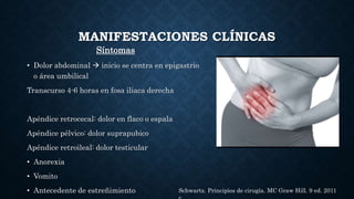 MANIFESTACIONES CLÍNICAS
Síntomas
• Dolor abdominal  inicio se centra en epigastrio
o área umbilical
Transcurso 4-6 horas en fosa iliaca derecha
Apéndice retrocecal: dolor en flaco o espala
Apéndice pélvico: dolor suprapubico
Apéndice retroileal: dolor testicular
• Anorexia
• Vomito
• Antecedente de estreñimiento Schwartz. Principios de cirugía. MC Graw Hill. 9 ed. 2011
 