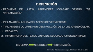 DEFINICIÓN
• PROVIENE DEL LATIN: APPENDERE “COLGAR” GRIEGO: ITIS
“INFLAMACIÓN”
• INFLAMACIÓN AGUDA DEL APENDICE VERMIFORME
• TIPICAMENTE OCURRE POR OBSTRUCCIÓN DE LA LUZ APENDICULAR.
1. FECALITO
2. HIPERTROFIA DEL TEJIDO LINFOIDE ASOCIADO A MUCOSA (MALT)
ISQUEMIA NECROSIS PERFORACIÓN
Schwartz. Principios de cirugía. MC Graw Hill. 9 ed. 2011
 