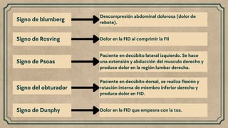 Apendicitis aguda, información actualizada | PDF