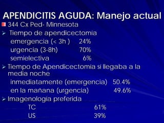 APENDICITIS AGUDA: Manejo actual
 344 Cx Ped- Minnesota
  Tiempo de apendicectomía
  emergencia (< 3h ) 24%
  urgencia (3-8h)      70%
  semielectiva          6%
 Tiempo de Apendicectomía sí llegaba a la
 media noche
  inmediatamente (emergencia) 50.4%
  en la mañana (urgencia)        49.6%
 Imagenología preferida
        TC                 61%
        US                 39%
 