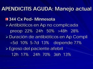 APENDICITIS AGUDA: Manejo actual
  344 Cx Ped- Minnesota
  Antibióticos en Ap no complicada
  preop 22% 24h 50% >48h 28%
  Duración de antibióticos en Ap Compli
  <5d 10% 5-7d 13% depende 77%
  Egreso del paciente afebril
   12h 17% 24h 70% 36h 13%
 