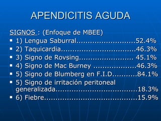 APENDICITIS AGUDA SIGNOS  : (Enfoque de MBEE) 1) Lengua Saburral..........................52.4% 2) Taquicardia.................................46.3% 3) Signo de Rovsing........................ 45.1% 4) Signo de Mac Burney ...................46.3% 5) Signo de Blumberg en F.I.D...........84.1% 5) Signo de irritación peritoneal generalizada....................................18.3% 6) Fiebre.........................................15.9% 