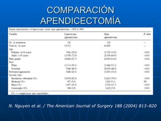 COMPARACIÓN APENDICECTOMÍA N. Nguyen et al. / The American Journal of Surgery 188 (2004) 813–820 
