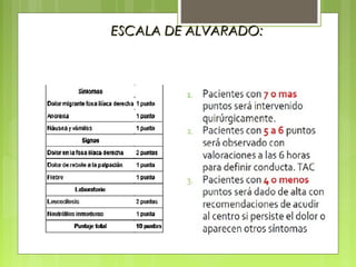 EESSCCAALLAA DDEE AALLVVAARRAADDOO:: 
 