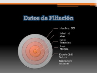 Nombre: NN
Edad: 76
años
Sexo:
Femenino
Raza:
Mestiza
Estado Civil:
Soltera
Ocupacion:
Artesana

 