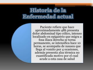 Paciente refiere que hace
aproximadamente 48h presenta
dolor abdominal tipo cólico, intenso
localizado en epigastrio que migra a
fosa iliaca derecha se torna
permanente, se intensifica hace 10
horas, se acompaña de nausea que
llega al vomito por 4 ocasiones,
además presenta alza térmica no
cuantificada motivo por el cual
acude a esta casa de salud

 