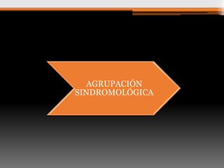 AGRUPACIÓN
SINDROMOLÓGICA

 
