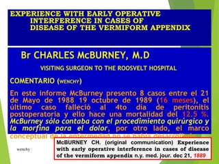 Appendix Marco Apendicitis - Síntomas y causas UNT - Visión 2012 | PPT