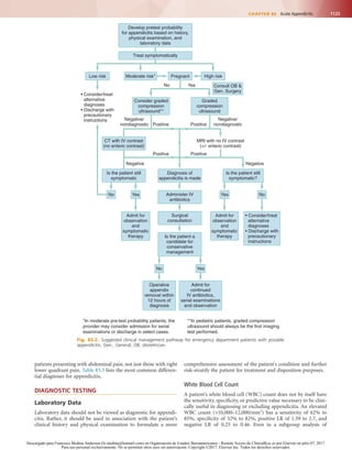1123CHAPTER 83  Acute Appendicitis
comprehensive assessment of the patient’s condition and further
risk-stratify the patient for treatment and disposition purposes.
White Blood Cell Count
A patient’s white blood cell (WBC) count does not by itself have
the sensitivity, specificity, or predictive value necessary to be clini-
cally useful in diagnosing or excluding appendicitis. An elevated
WBC count (>10,000–12,000/mm3
) has a sensitivity of 62% to
85%, specificity of 32% to 82%, positive LR of 1.59 to 2.7, and
negative LR of 0.25 to 0.46. Even in a subgroup analysis of
patients presenting with abdominal pain, not just those with right
lower quadrant pain. Table 83.3 lists the most common differen-
tial diagnoses for appendicitis.
DIAGNOSTIC TESTING
Laboratory Data
Laboratory data should not be viewed as diagnostic for appendi-
citis. Rather, it should be used in association with the patient’s
clinical history and physical examination to formulate a more
Fig. 83.2.  Suggested clinical management pathway for emergency department patients with possible
appendicitis. Gen., General; OB, obstetrician.
Develop pretest probability
for appendicitis based on history,
physical examination, and
laboratory data
Treat symptomatically
Low risk
• Consider/treat
alternative
diagnoses
• Discharge with
precautionary
instructions
High riskPregnant
No
Negative/
nondiagnostic Positive Positive
Negative/
nondiagnostic
Positive
Negative Negative
Positive
Yes Consult OB &
Gen. Surgery
Moderate risk*
No Yes
No Yes
Operative
appendix
removal within
12 hours of
diagnosis
Admit for
continued
IV antibiotics,
serial examinations
and observation
NoYes
CT with IV contrast
(no enteric contrast)
Is the patient still
symptomatic
Diagnosis of
appendicitis is made
Administer IV
antibiotics
Admit for
observation
and
symptomatic
therapy
• Consider/treat
alternative
diagnoses
• Discharge with
precautionary
instructions
Admit for
observation
and
symptomatic
therapy
Surgical
consultation
Is the patient a
candidate for
conservative
management
Is the patient still
symptomatic?
MRI with no IV contrast
(+/- enteric contrast)
Consider graded
compression
ultrasound**
Graded
compression
ultrasound
*In moderate pre-test probability patients, the
provider may consider admission for serial
examinations or discharge in select cases.
**In pediatric patients, graded compression
ultrasound should always be the first imaging
test performed.
Descargado para Francisco Medina Anderson (fz.medina@hotmail.com) en Organización de Estados Iberoamericanos - Remote Access de ClinicalKey.es por Elsevier en julio 07, 2017.
Para uso personal exclusivamente. No se permiten otros usos sin autorización. Copyright ©2017. Elsevier Inc. Todos los derechos reservados.
 