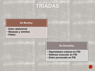 TRIADAS
De Murphy:
• Dolor abdominal
• Náuseas y vómitos
• Fiebre
De Dieulafoy:
• Hiperestesia cutánea en FID
• Defensa muscular en FID
• Dolor provocado en FID
 