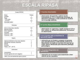 ESCALA RIPASA
• observación del paciente y aplicar escala
nuevamente en 1-2 h, si disminuye el puntaje, se
descarta la patología, si éste aumenta se revalora
con el puntaje obtenido.
< 5 puntos (Improbable):
• observación en urgencias y repetir escala en 1-2 h o
bien realizar un ultrasonido abdominal. Permanecer
en observación.
5-7 puntos (Baja probabilidad):
• valoración por el cirujano y preparar al paciente
para apendicectomía, si éste decide continuar la
observación, se repite en una hora. En caso de ser
mujer valorar ultrasonido para descartar patología
ginecológica.
7.5-11.5 puntos (Alta probabilidad de
apendicitis aguda):
• valoración por el cirujano para tratamiento o bien
referirlo de ser necesario.
> 12 puntos (Diagnóstico de
apendicitis):
 