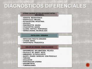 • ADENITIS MESENTERICA
• DIVERTICULO MECKEL
• INTUSCEPCION INTESTINAL
• VOLVULO
• PANCREATITIS AGUDA
• COLECISTITIS AGUDA
• ULCERA PEPTICA PERFORADA
• HERNIA CRURAL INCARCELADA
OTRAS CAUSAS DE DOLOR AGUDO INTRA -
ABDOMINAL
• INFECCION TRACTO URINARIO
• LITIASIS RENAL
• HIPERTROFIA PROSTATICA
PATOLOGIA URINARIA
• ENFERMEDAD INFLAMATORIA PELVICA
• FOLICULO DE GRAFF ROTO
• EMBARAZO ECTOPICO ROTO
• QUISTE OVARIO DERECHO CON PEDICULO
• TORCIDO
• OVULACION
• PERFORACION UTERINA
• ENDOMETRITIS
• TUMORACIONES
DOLOR DE ORIGEN GINECOLOGICO
DIAGNÓSTICOS DIFERENCIALES
 