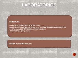 HEMOGRAMA:
- LEUCOCITOSIS MAYOR DE 10,000 / mm3
- LEUCOCITOSIS MAYOR DE 20,000 / mm3 PODRIA SIGNIFICAR APENDICITIS
COMPLICADA CON GANGRENA o PERFORACION
- NEUTROFILIA (95% casos)
EXAMEN DE ORINA COMPLETO
LABORATORIOS
 
