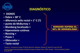 DIAGNÓSTICO
• SIGNOS
– fiebre < 38° C
– diferencia axilo rectal > 1° C (?)
– punto de McBurney +
– Blumberg localizado +
– hiperestesia cutánea
– Rovsing +
– Psoas +
– Obturador +
– Tacto rectal
NINGUNO SUPERA EL
90% DE SENSIBILIDAD
Schwartz - Principios de Cirugía, 8ª Edición. Bunicardi; Andersen, Volumen II, Capítulo 29. pag 1119-1136
Schein’s Common Sense Emergency Abdominal Surgery by Moshe Schein. 2000. Springer – Verlag Heidelberg. Chapter
22 pp 189-197
 