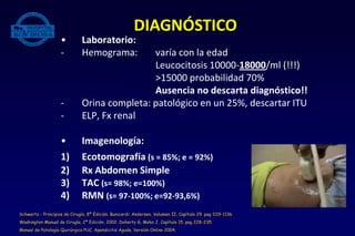 • Laboratorio:
- Hemograma: varía con la edad
Leucocitosis 10000-18000/ml (!!!)
>15000 probabilidad 70%
Ausencia no descarta diagnóstico!!
- Orina completa: patológico en un 25%, descartar ITU
- ELP, Fx renal
• Imagenología:
1) Ecotomografía (s = 85%; e = 92%)
2) Rx Abdomen Simple
3) TAC (s= 98%; e=100%)
4) RMN (s= 97-100%; e=92-93,6%)
DIAGNÓSTICO
Schwartz - Principios de Cirugía, 8ª Edición. Bunicardi; Andersen, Volumen II, Capítulo 29. pag 1119-1136
Washington Manual de Cirugía, 2ª Edición, 2002. Doherty G, Meko J, Capítulo 15. pag 228-235
Manual de Patología Quirúrgica PUC. Apendicitis Aguda. Versión Online 2004.
 