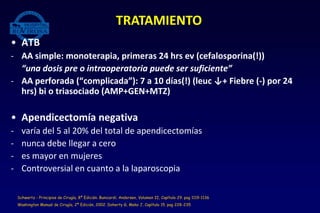 • ATB
- AA simple: monoterapia, primeras 24 hrs ev (cefalosporina(!))
“una dosis pre o intraoperatoria puede ser suficiente”
- AA perforada (“complicada”): 7 a 10 días(!) (leuc ↓+ Fiebre (-) por 24
hrs) bi o triasociado (AMP+GEN+MTZ)
• Apendicectomía negativa
- varía del 5 al 20% del total de apendicectomías
- nunca debe llegar a cero
- es mayor en mujeres
- Controversial en cuanto a la laparoscopia
TRATAMIENTO
Schwartz - Principios de Cirugía, 8ª Edición. Bunicardi; Andersen, Volumen II, Capítulo 29. pag 1119-1136
Washington Manual de Cirugía, 2ª Edición, 2002. Doherty G, Meko J, Capítulo 15. pag 228-235
 