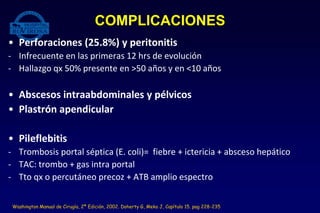 • Perforaciones (25.8%) y peritonitis
- Infrecuente en las primeras 12 hrs de evolución
- Hallazgo qx 50% presente en >50 años y en <10 años
• Abscesos intraabdominales y pélvicos
• Plastrón apendicular
• Pileflebitis
- Trombosis portal séptica (E. coli)= fiebre + ictericia + absceso hepático
- TAC: trombo + gas intra portal
- Tto qx o percutáneo precoz + ATB amplio espectro
COMPLICACIONES
Washington Manual de Cirugía, 2ª Edición, 2002. Doherty G, Meko J, Capítulo 15. pag 228-235
 