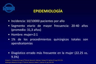 EPIDEMIOLOGÍA
• Incidencia: 10/10000 pacientes por año
• Segmento etario de mayor frecuencia: 20-40 años
(promedio: 31,3 años)
• Hombre: mujer=2:1
• 1% de los procedimientos quirúrgicos totales son
apendicetomías
• Diagóstico errado más frecuente en la mujer (22.25 vs.
9.3%)
Schwartz - Principios de Cirugía, 8ª Edición. Bunicardi; Andersen, Volumen II, Capítulo 29. pag 1119-1136
Washington Manual de Cirugía, 2ª Edición, Doherty G, Meko J, Capítulo 15. pag 228-235
 