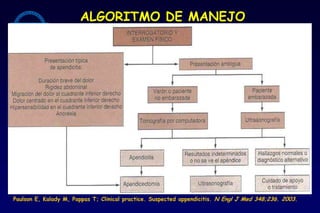 Paulson E, Kalady M, Pappas T; Clinical practice. Suspected appendicitis. N Engl J Med 348;236. 2003.
ALGORITMO DE MANEJO
 