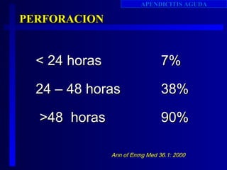 APENDICITIS AGUDA

PERFORACION


  < 24 horas                    7%

  24 – 48 horas                 38%

  >48 horas                     90%

               Ann of Enmg Med 36.1: 2000
 