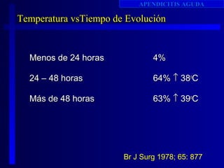 APENDICITIS AGUDA

Temperatura vsTiempo de Evolución


  Menos de 24 horas            4%

  24 – 48 horas                64% ↑ 38oC

  Más de 48 horas              63% ↑ 39oC




                       Br J Surg 1978; 65: 877
 