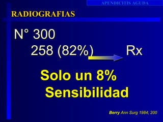 APENDICITIS AGUDA

RADIOGRAFIAS

N° 300
  258 (82%)              Rx
     Solo un 8%
      Sensibilidad
                 Berry Ann Surg 1984; 200
 