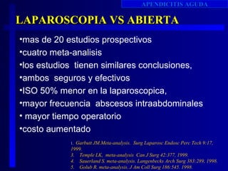 APENDICITIS AGUDA

LAPAROSCOPIA VS ABIERTA
•mas de 20 estudios prospectivos
•cuatro meta-analisis
•los estudios tienen similares conclusiones,
•ambos seguros y efectivos
•ISO 50% menor en la laparoscopica,
•mayor frecuencia abscesos intraabdominales
• mayor tiempo operatorio
•costo aumentado
            1.Garbutt JM.Meta-analysis. Surg Laparosc Endosc Perc Tech 9:17,
            1999.
            3. Temple LK, meta-analysis Can J Surg 42:377, 1999.
            4. Sauerland S. meta-analysis. Langenbecks Arch Surg 383:289, 1998.
            5. Golub R. meta-analysis. J Am Coll Surg 186:545. 1998.
 