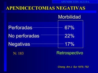 APENDICITIS AGUDA

APENDICECTOMIAS NEGATIVAS
                Morbilidad

Perforadas           67%
No perforadas        22%
Negativas            17%
  N: 183        Retrospectivo


                Chang. Am J Sur 1975; 752
 