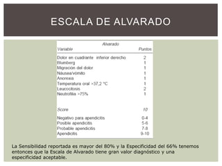 ESCALA DE ALVARADO

La Sensibilidad reportada es mayor del 80% y la Especificidad del 66% tenemos
entonces que la Escala de Alvarado tiene gran valor diagnóstico y una
especificidad aceptable.

 