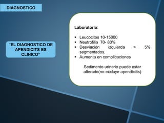 DIAGNOSTICO
‘’EL DIAGNOSTICO DE
APENDICITS ES
CLINICO’’
Laboratorio:
 Leucocitos 10-15000
 Neutrofilia 70- 80%
 Desviación izquierda > 5%
segmentados.
 Aumenta en complicaciones
Sedimento urinario puede estar
alterado(no excluye apendicitis)
 