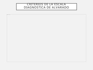 CRITERIOS DE LA ESCALA
DIAGNOSTICA DE ALVARADO
 