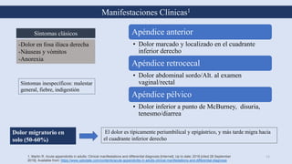 Manifestaciones Clínicas1
1. Martin R. Acute appendicitis in adults: Clinical manifestations and differential diagnosis [Internet]. Up to date; 2018 [cited 28 September
2019]. Available from: https://www.uptodate.com/contents/acute-appendicitis-in-adults-clinical-manifestations-and-differential-diagnosis
11
Síntomas clásicos
-Dolor en fosa ilíaca derecha
-Náuseas y vómitos
-Anorexia
Dolor migratorio en
solo (50-60%)
El dolor es típicamente periumbilical y epigástrico, y más tarde migra hacia
el cuadrante inferior derecho
Apéndice anterior
• Dolor marcado y localizado en el cuadrante
inferior derecho
Apéndice retrocecal
• Dolor abdominal sordo/Alt. al examen
vaginal/rectal
Apéndice pélvico
• Dolor inferior a punto de McBurney, disuria,
tenesmo/diarrea
Síntomas inespecíficos: malestar
general, fiebre, indigestión
 