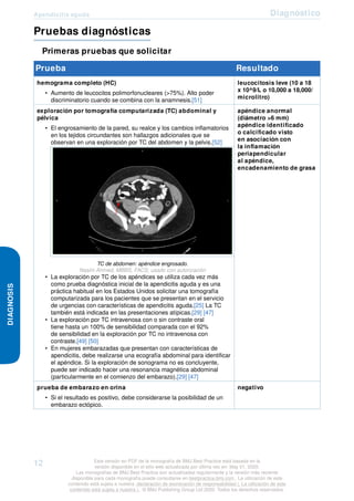 Apendicitis aguda Diagnóstico
DIAGNOSIS
Pruebas diagnósticas
Primeras pruebas que solicitar
Prueba Resultado
hemograma completo (HC)
• Aumento de leucocitos polimorfonucleares (>75%). Alto poder
discriminatorio cuando se combina con la anamnesis.[51]
leucocitosis leve (10 a 18
x 10^9/L o 10,000 a 18,000/
microlitro)
exploración por tomografía computarizada (TC) abdominal y
pélvica
• El engrosamiento de la pared, su realce y los cambios inflamatorios
en los tejidos circundantes son hallazgos adicionales que se
observan en una exploración por TC del abdomen y la pelvis.[52]
TC de abdomen: apéndice engrosado.
Nasim Ahmed, MBBS, FACS; usado con autorización
• La exploración por TC de los apéndices se utiliza cada vez más
como prueba diagnóstica inicial de la apendicitis aguda y es una
práctica habitual en los Estados Unidos solicitar una tomografía
computarizada para los pacientes que se presentan en el servicio
de urgencias con características de apendicitis aguda.[25] La TC
también está indicada en las presentaciones atípicas.[29] [47]
• La exploración por TC intravenosa con o sin contraste oral
tiene hasta un 100% de sensibilidad comparada con el 92%
de sensibilidad en la exploración por TC no intravenosa con
contraste.[49] [50]
• En mujeres embarazadas que presentan con características de
apendicitis, debe realizarse una ecografía abdominal para identificar
el apéndice. Si la exploración de sonograma no es concluyente,
puede ser indicado hacer una resonancia magnética abdominal
(particularmente en el comienzo del embarazo).[29] [47]
apéndice anormal
(diámetro >6 mm)
apéndice identificado
o calcificado visto
en asociación con
la inflamación
periapendicular
al apéndice,
encadenamiento de grasa
prueba de embarazo en orina
• Si el resultado es positivo, debe considerarse la posibilidad de un
embarazo ectópico.
negativo
12 Esta versión en PDF de la monografía de BMJ Best Practice está basada en la
versión disponible en el sitio web actualizada por última vez en: May 01, 2020.
Las monografías de BMJ Best Practice son actualizadas regularmente y la versión más reciente
disponible para cada monografía puede consultarse en bestpractice.bmj.com . La utilización de este
contenido está sujeta a nuestra declaración de exoneración de responsabilidad (. La utilización de este
contenido está sujeta a nuestra ) . © BMJ Publishing Group Ltd 2020. Todos los derechos reservados.
 