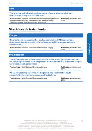 Apendicitis aguda Directrices
Asia
The practice guidelines for primary care of acute abdomen (https://
link.springer.com/journal/11604/34/1)
Publicado por: Japanese Society for Abdominal Emergency Medicine;
Japan Radiological Society; Japanese Society of Hepato-Biliary-
Pancreatic Surgery; Japan Primary Care Association
Publicado por última vez:
2016
Directrices de tratamiento
Europa
Diagnosis and management of acute appendicitis. EAES consensus
development conference 2015 (http://eaes.eu/publications/consensus-
conferences/)
Publicado por: European Association for Endoscopic Surgery Publicado por última vez:
2016
Internacional
The management of intra-abdominal infections from a global perspective:
2017 WSES guidelines for management of intra-abdominal infections (https://
www.wses.org.uk/guidelines)
Publicado por: World Society of Emergency Surgery Publicado por última vez:
2018
WSES Jerusalem guidelines for diagnosis and treatment of acute
appendicitis (https://www.wses.org.uk/guidelines)
Publicado por: World Society of Emergency Surgery Publicado por última vez:
2016
GUIDELINES
Esta versión en PDF de la monografía de BMJ Best Practice está basada en la
versión disponible en el sitio web actualizada por última vez en: May 01, 2020.
Las monografías de BMJ Best Practice son actualizadas regularmente y la versión más reciente
disponible para cada monografía puede consultarse en bestpractice.bmj.com . La utilización de este
contenido está sujeta a nuestra declaración de exoneración de responsabilidad (. La utilización de este
contenido está sujeta a nuestra ) . © BMJ Publishing Group Ltd 2020. Todos los derechos reservados.
33
 
