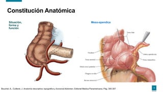 APENDICITIS AGUDA.pptx
