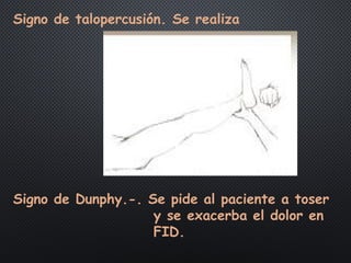 APENDICITIS AGUDA. Temas de cirugía de estudio | PPTX