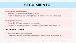 Comprehensive Guide to Acute Appendicitis: Diagnosis, Management, and ...